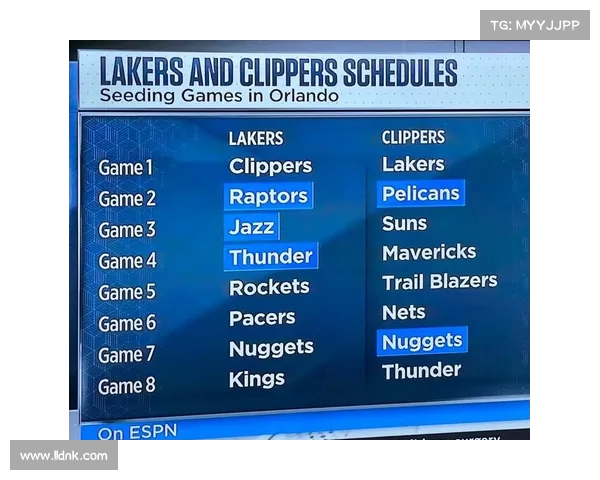 NBA门票预订攻略全面解析如何轻松抢购心仪比赛场次