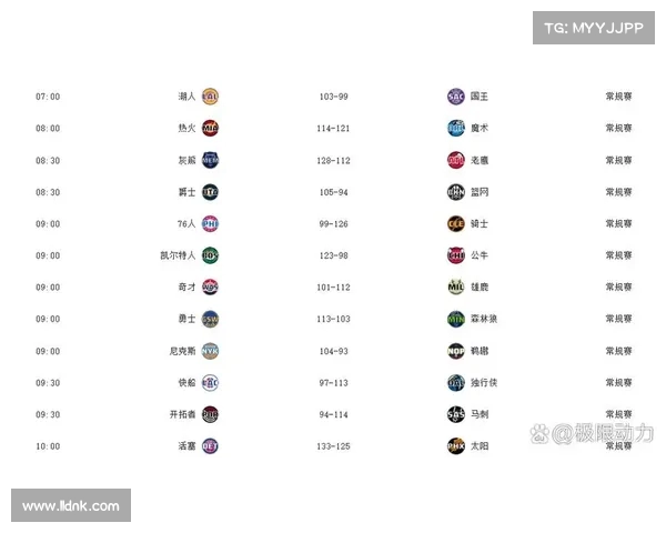 2025年NBA争夺战火热进行 各队角逐总冠军的激烈对决和关键人物解析 2025年NBA争夺战火热进行 各队角逐总冠军的激烈对决和关键人物解析