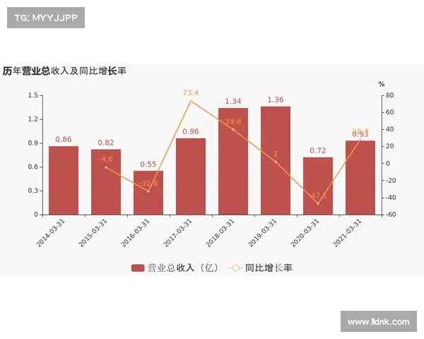 雅克松计划暂时留在慕尼黑不急回伦敦将待上一段时间 雅克松计划暂时留在慕尼黑不急回伦敦将待上一段时间
