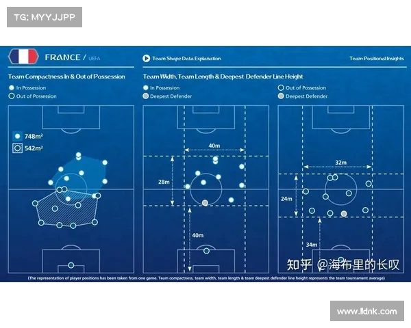 西甲技术板块深度分析：战术演变、数据创新与未来发展趋势探讨